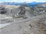 Passo Gardena - Piz de Puez / Puezspitz